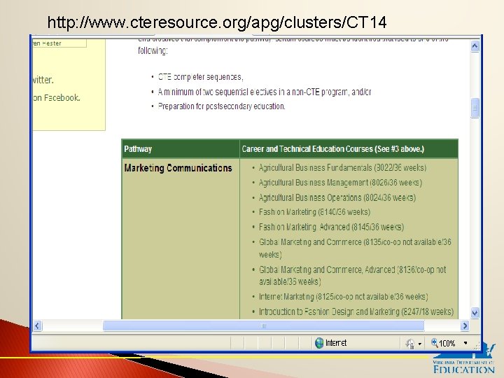http: //www. cteresource. org/apg/clusters/CT 14 