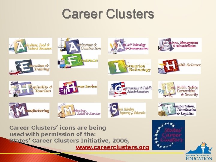 Career Clusters’ icons are being used with permission of the: States’ Career Clusters Initiative,