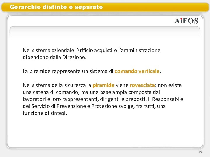 Gerarchie distinte e separate Nel sistema aziendale l’ufficio acquisti e l’amministrazione dipendono dalla Direzione.