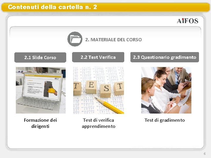 Contenuti della cartella n. 2 2. MATERIALE DEL CORSO 2. 1 Slide Corso 2.