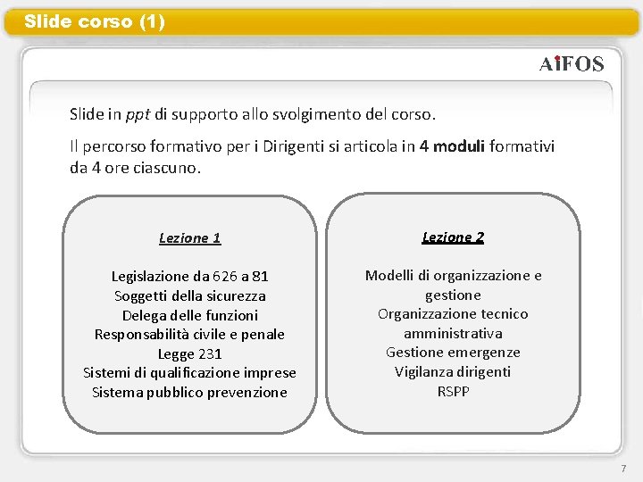 Slide corso (1) Slide in ppt di supporto allo svolgimento del corso. Il percorso