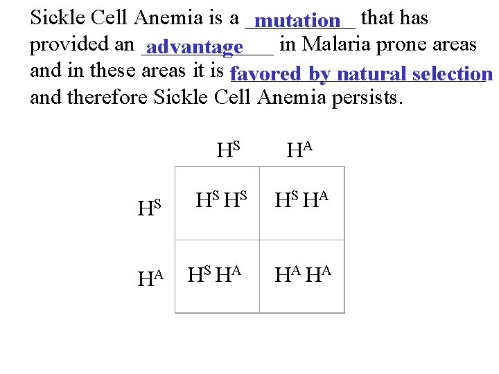 Sickle Cell Anemia is a _____ that has mutation provided an ______ in Malaria