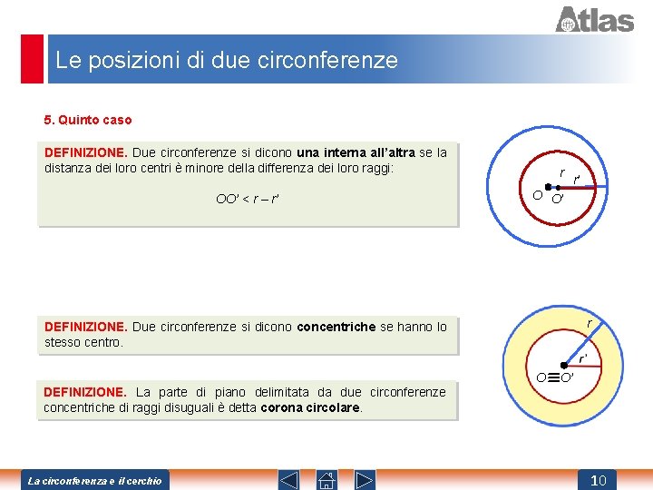 Le posizioni di due circonferenze 5. Quinto caso DEFINIZIONE. Due circonferenze si dicono una