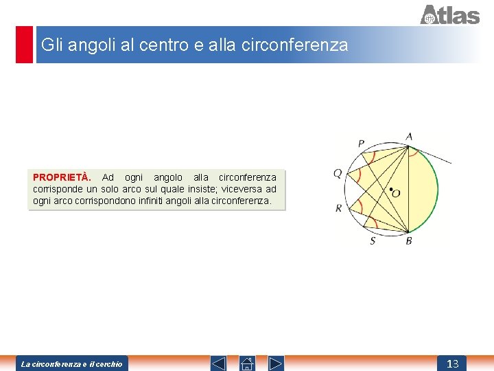 Gli angoli al centro e alla circonferenza PROPRIETÀ. Ad ogni angolo alla circonferenza corrisponde