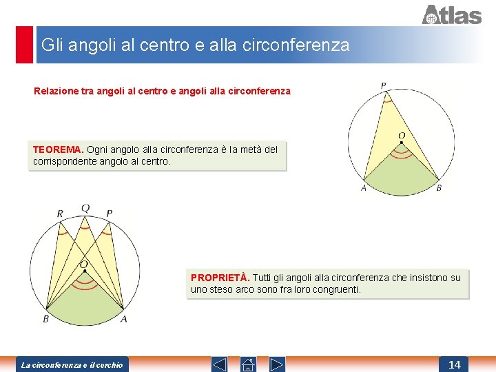 Gli angoli al centro e alla circonferenza Relazione tra angoli al centro e angoli