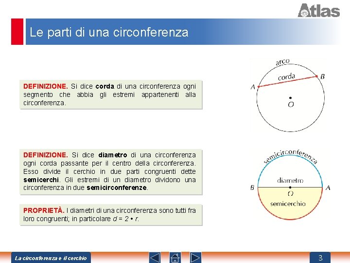 Le parti di una circonferenza DEFINIZIONE. Si dice corda di una circonferenza ogni segmento