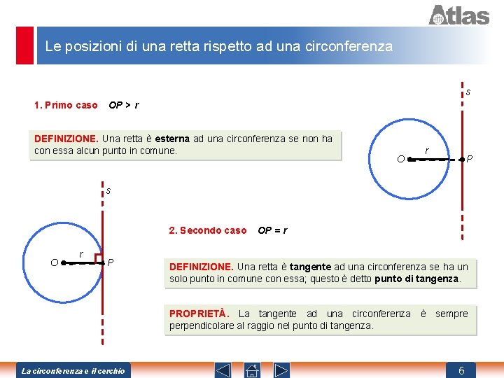 Le posizioni di una retta rispetto ad una circonferenza s 1. Primo caso OP