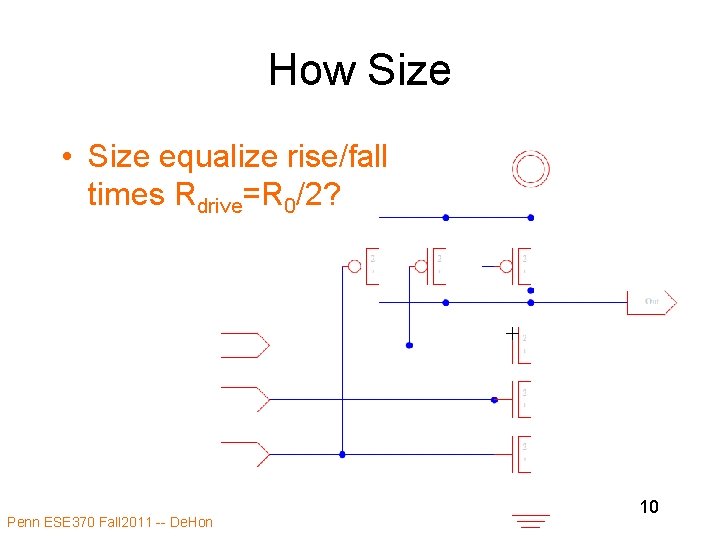 How Size • Size equalize rise/fall times Rdrive=R 0/2? Penn ESE 370 Fall 2011