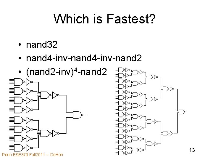 Which is Fastest? • nand 32 • nand 4 -inv-nand 2 • (nand 2