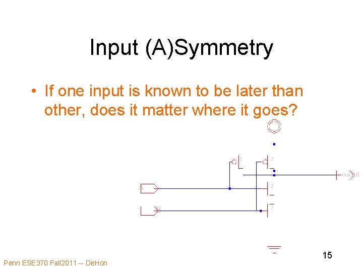 Input (A)Symmetry • If one input is known to be later than other, does