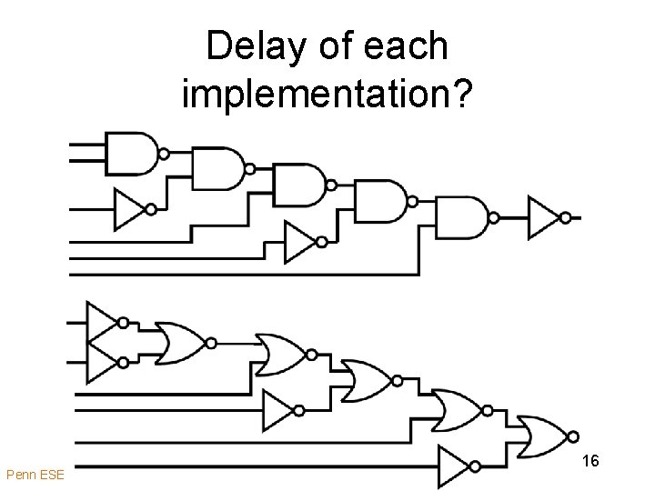 Delay of each implementation? Penn ESE 370 Fall 2011 -- De. Hon 16 