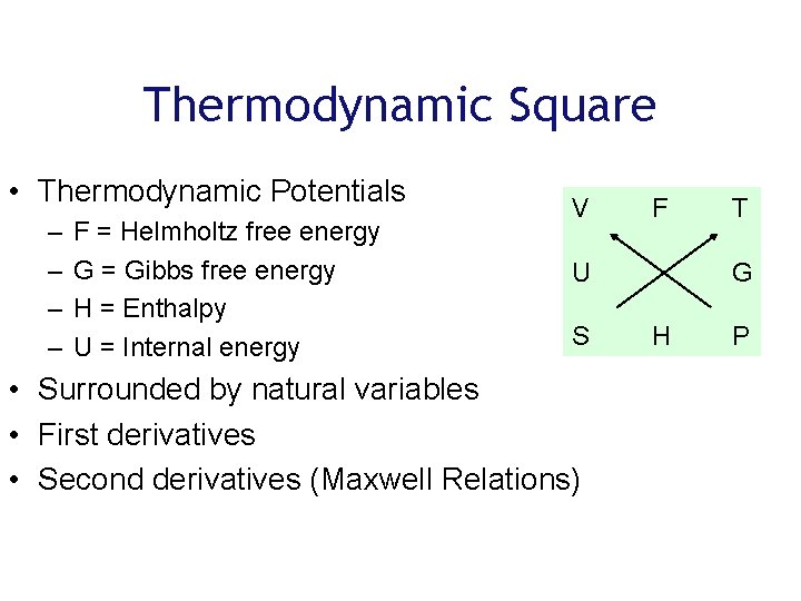 Thermodynamic Square • Thermodynamic Potentials – – F = Helmholtz free energy G =
