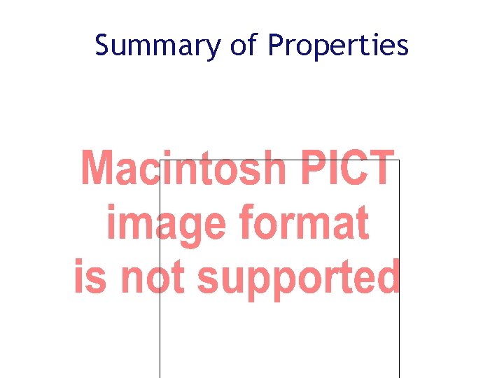 Summary of Properties 
