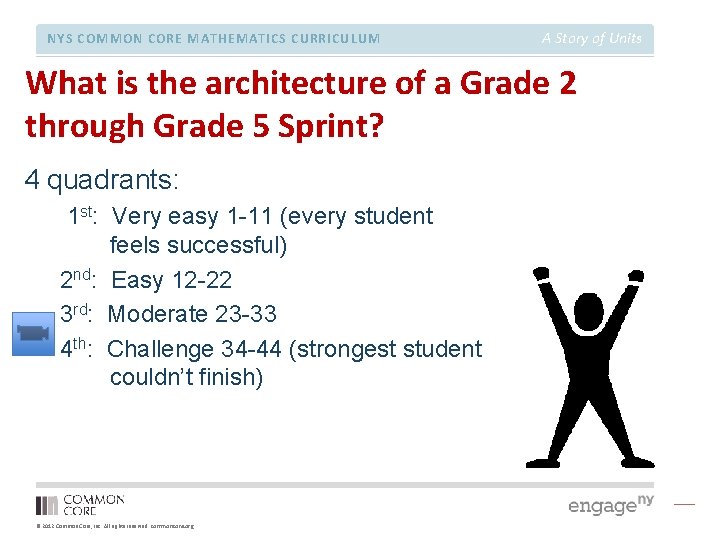 NYS COMMON CORE MATHEMATICS CURRICULUM A Story of Units What is the architecture of