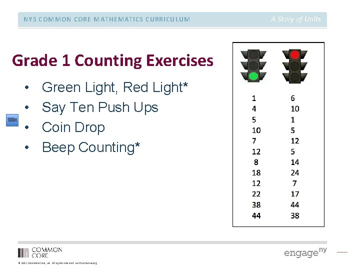 NYS COMMON CORE MATHEMATICS CURRICULUM Grade 1 Counting Exercises • • Green Light, Red
