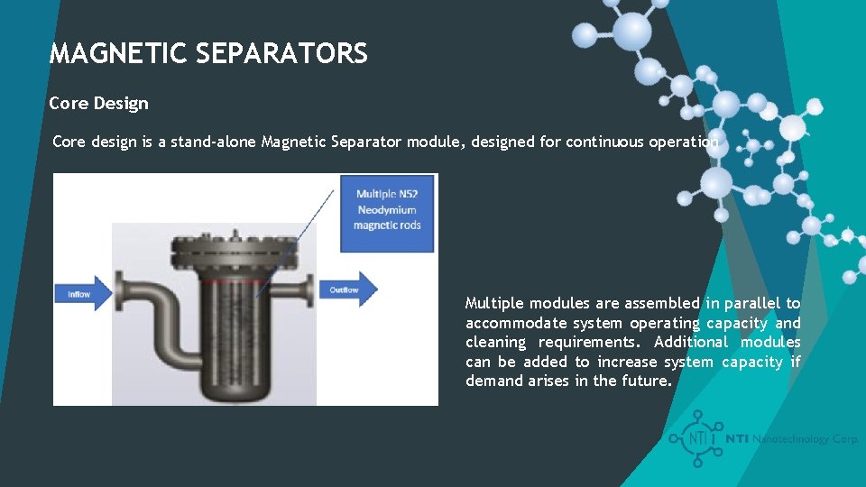 MAGNETIC SEPARATORS Core Design Core design is a stand-alone Magnetic Separator module, designed for