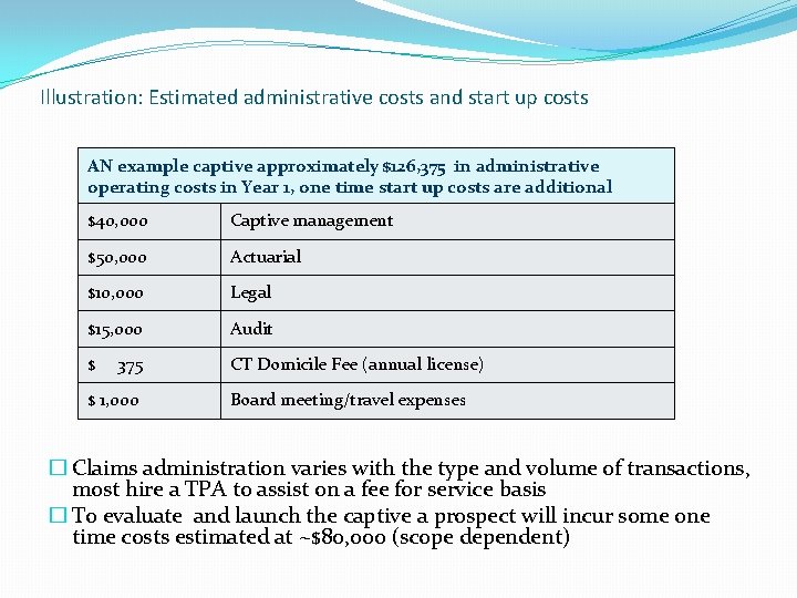 Illustration: Estimated administrative costs and start up costs AN example captive approximately $126, 375