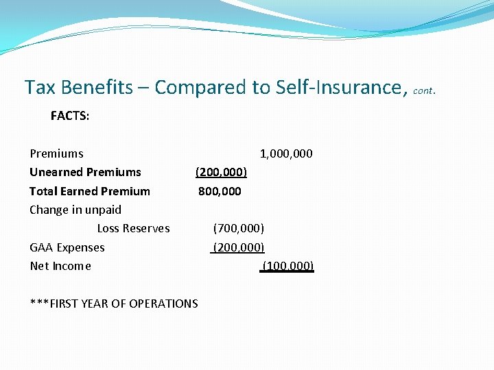 Tax Benefits – Compared to Self-Insurance, cont. FACTS: Premiums Unearned Premiums Total Earned Premium