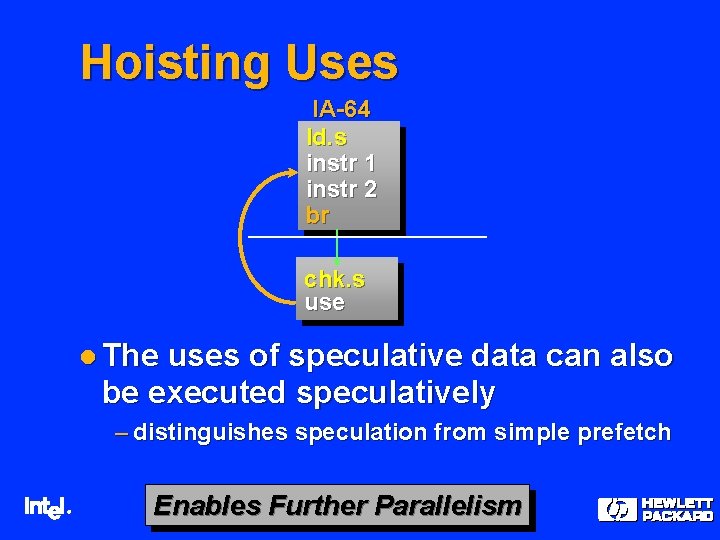 Hoisting Uses IA-64 ld. s instr 1 instr 2 br chk. s use l