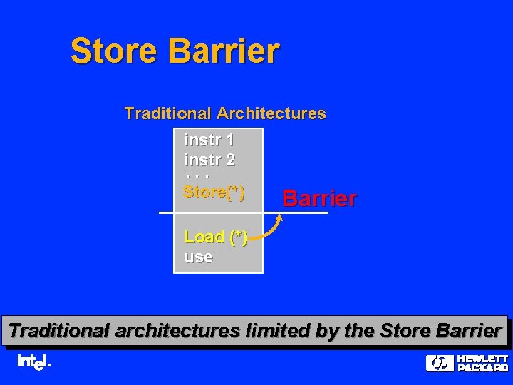Store Barrier Traditional Architectures instr 1 instr 2. . . Store(*) Barrier Load (*)