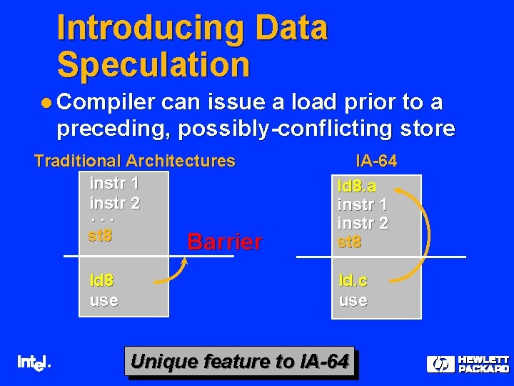 Introducing Data Speculation l Compiler can issue a load prior to a preceding, possibly-conflicting Introducing Data Speculation l Compiler can issue a load prior to a preceding, possibly-conflicting