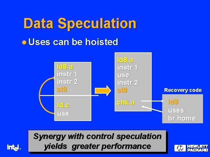 Data Speculation l Uses can be hoisted ld 8. a instr 1 instr 2 Data Speculation l Uses can be hoisted ld 8. a instr 1 instr 2