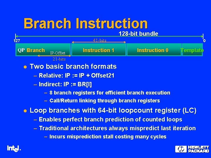 Branch Instruction 128 -bit bundle 41 -bits 127 QP Branch IP-Offset Instruction 1 0