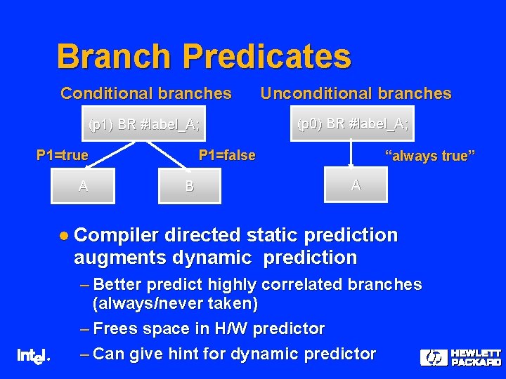 Branch Predicates Conditional branches Unconditional branches (p 1) BR #label_A; (p 0) BR #label_A;
