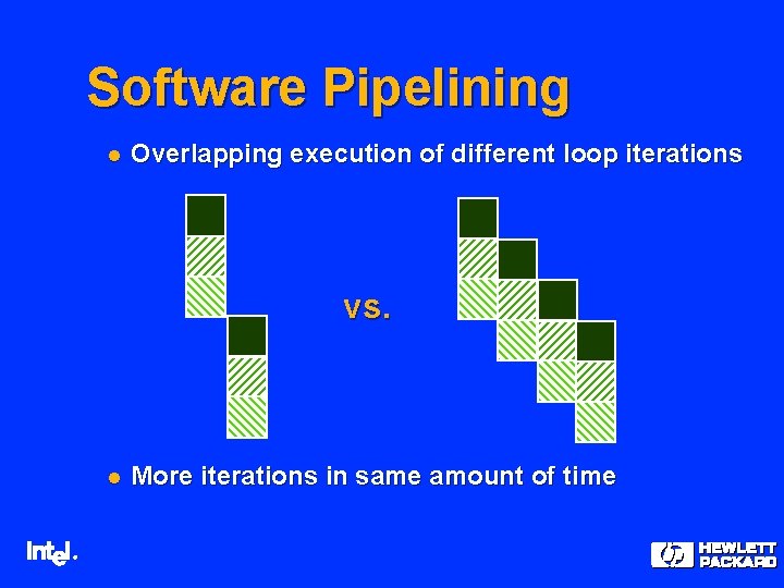 Software Pipelining l Overlapping execution of different loop iterations vs. l ® More iterations