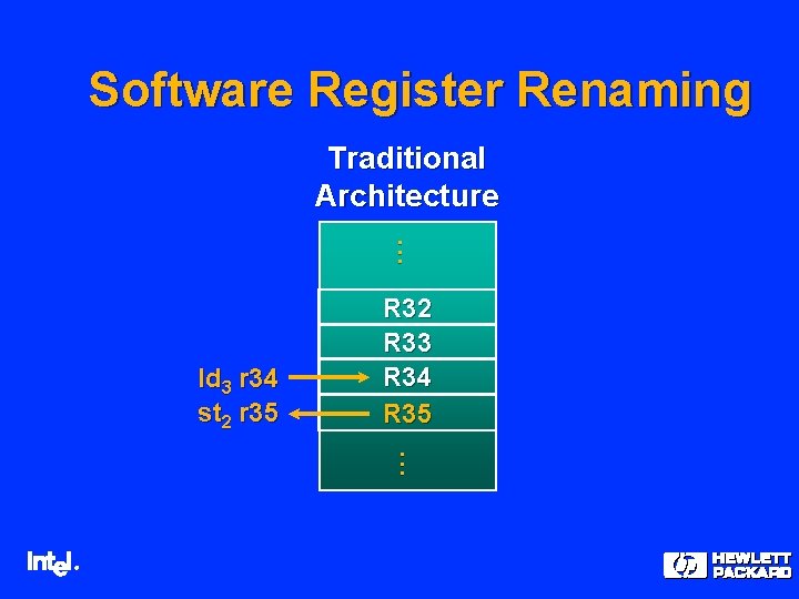 Software Register Renaming Traditional Architecture. . . ld 3 r 34 st 2 r