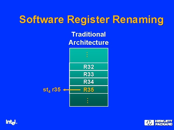 Software Register Renaming Traditional Architecture. . . st 4 r 35 ® R 32