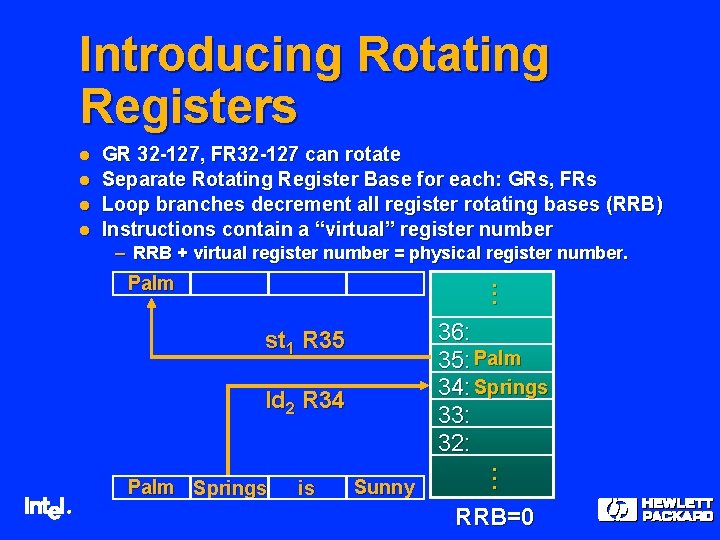 Introducing Rotating Registers l l GR 32 -127, FR 32 -127 can rotate Separate