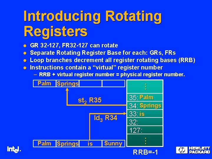 Introducing Rotating Registers l l GR 32 -127, FR 32 -127 can rotate Separate