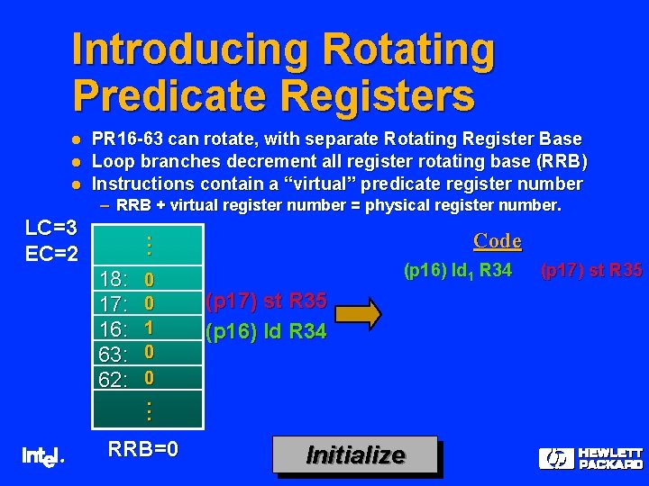 Introducing Rotating Predicate Registers l l l PR 16 -63 can rotate, with separate Introducing Rotating Predicate Registers l l l PR 16 -63 can rotate, with separate