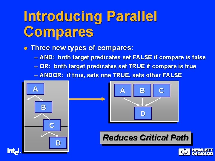 Introducing Parallel Compares l Three new types of compares: – AND: both target predicates