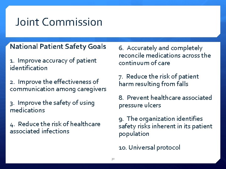 Joint Commission National Patient Safety Goals 6. Accurately and completely reconcile medications across the