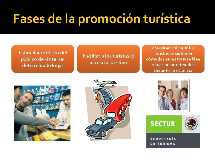 Fases de la promoción turística Estimular el deseo del público de visitar un determinado