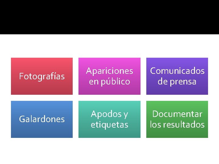 Fotografías Apariciones en público Comunicados de prensa Galardones Apodos y etiquetas Documentar los resultados