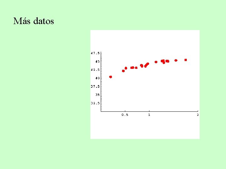 Más datos 