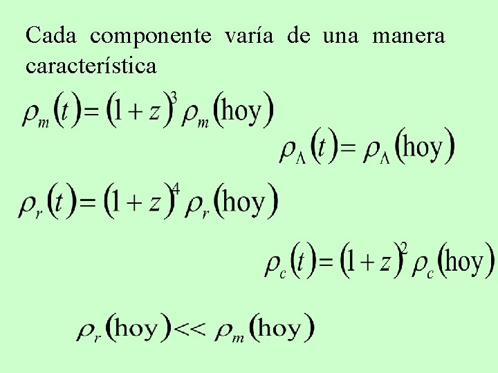 Cada componente varía de una manera característica 