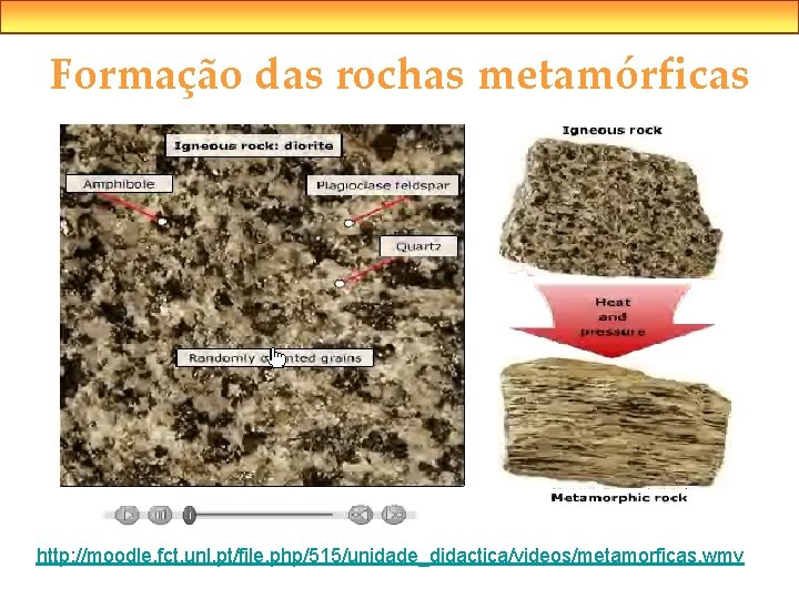 Formação das rochas metamórficas http: //moodle. fct. unl. pt/file. php/515/unidade_didactica/videos/metamorficas. wmv 