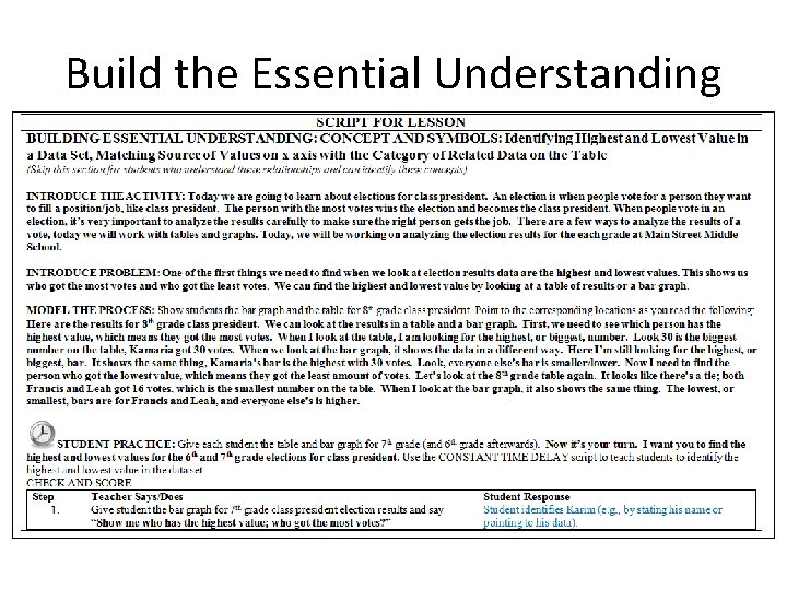 Build the Essential Understanding 