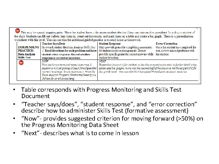  • Table corresponds with Progress Monitoring and Skills Test Document • “Teacher says/does”,