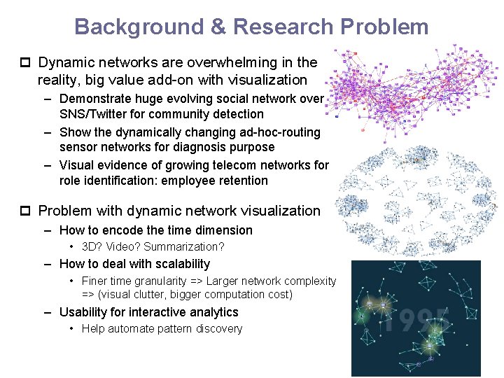 Background & Research Problem p Dynamic networks are overwhelming in the reality, big value