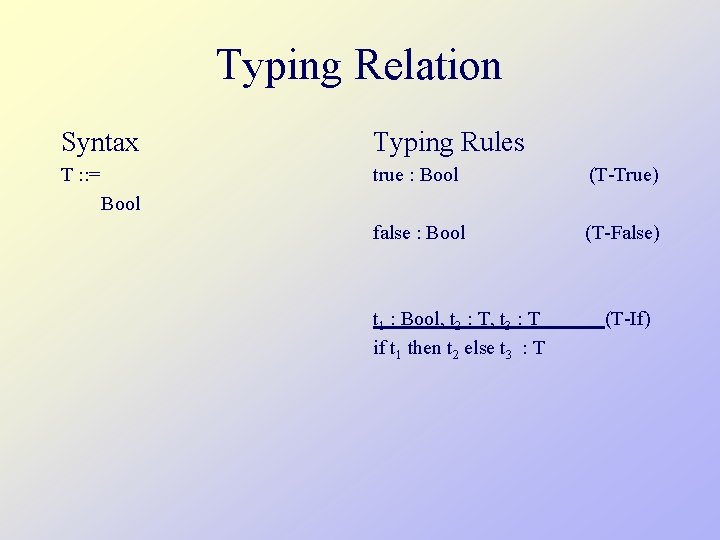 Typing Relation Syntax Typing Rules T : : = Bool true : Bool (T-True)