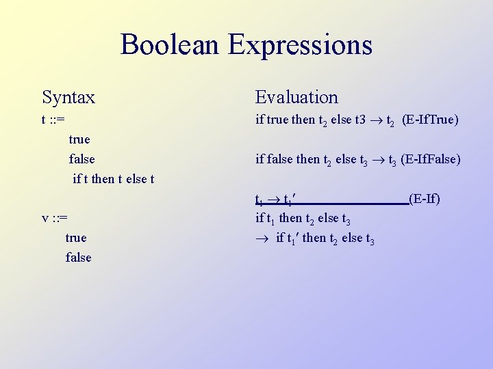 Boolean Expressions Syntax Evaluation t : : = true false if t then t