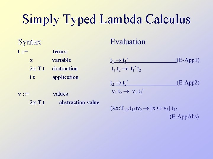 Simply Typed Lambda Calculus Syntax t : : = terms: x variable x: T.