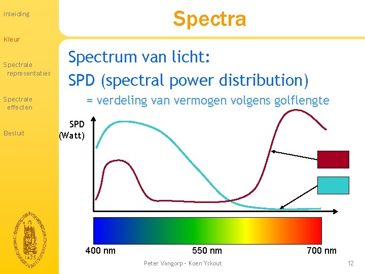 Spectra Inleiding Kleur Spectrale representaties Spectrum van licht: SPD (spectral power distribution) = verdeling Spectra Inleiding Kleur Spectrale representaties Spectrum van licht: SPD (spectral power distribution) = verdeling