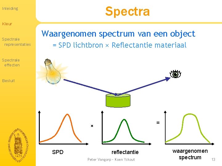Spectra Inleiding Kleur Spectrale representaties Waargenomen spectrum van een object = SPD lichtbron × Spectra Inleiding Kleur Spectrale representaties Waargenomen spectrum van een object = SPD lichtbron ×
