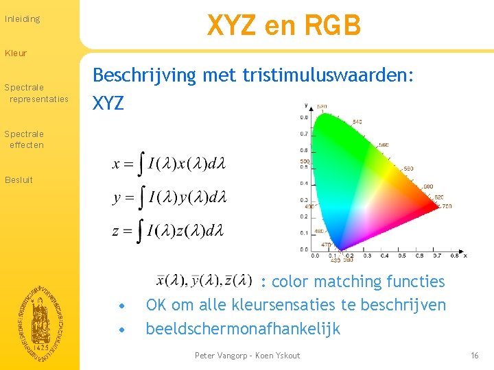 XYZ en RGB Inleiding Kleur Spectrale representaties Beschrijving met tristimuluswaarden: XYZ Spectrale effecten Besluit XYZ en RGB Inleiding Kleur Spectrale representaties Beschrijving met tristimuluswaarden: XYZ Spectrale effecten Besluit